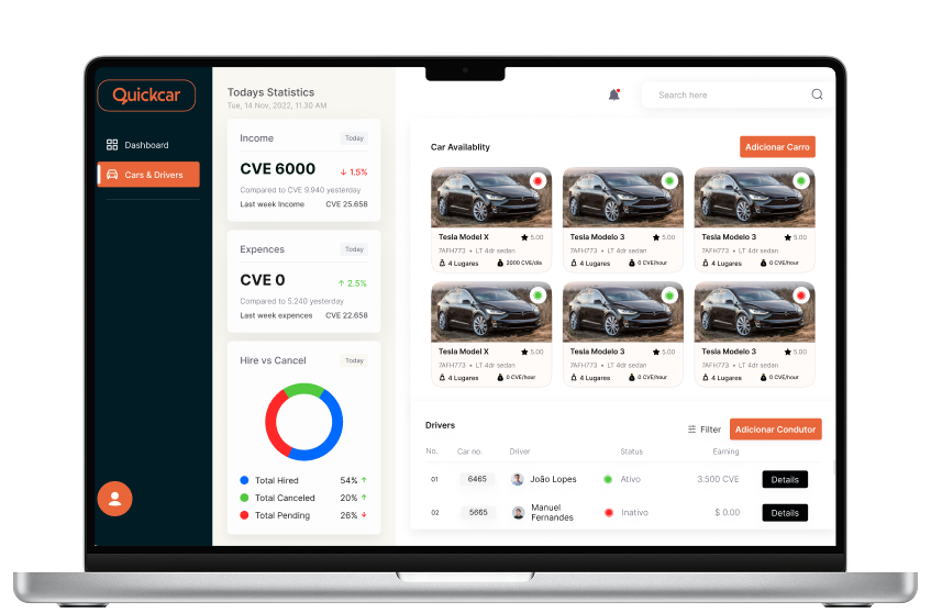 Transform Your Company